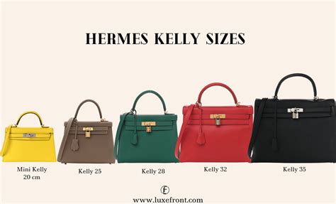 Hermès Kelly Complete Guide: Materials, Sizes, Prices. Is it worth 